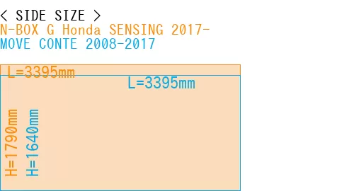 #N-BOX G Honda SENSING 2017- + MOVE CONTE 2008-2017